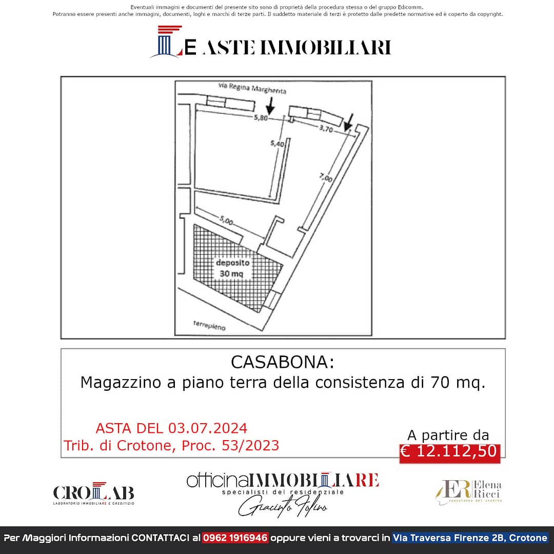 Un concept esigente per clienti esigenti laboratorio immobiliare e creditizio