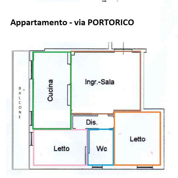 Un concept esigente per clienti esigenti laboratorio immobiliare e creditizio