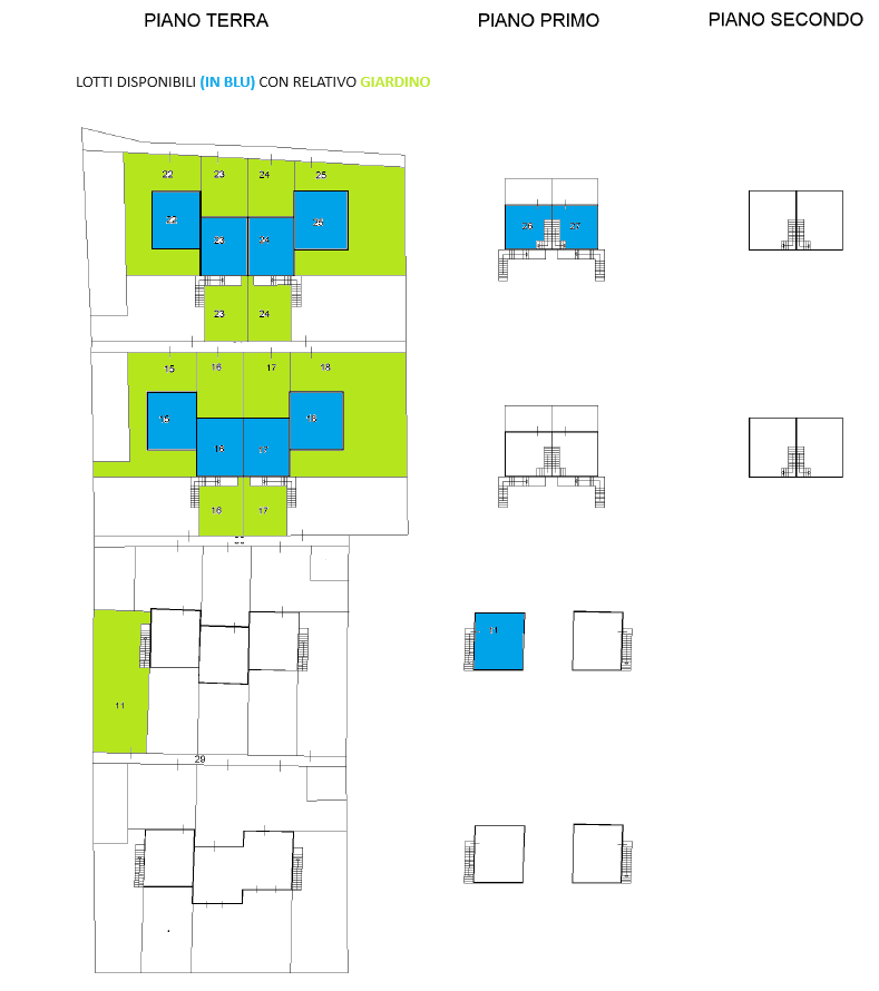 Un concept esigente per clienti esigenti laboratorio immobiliare e creditizio